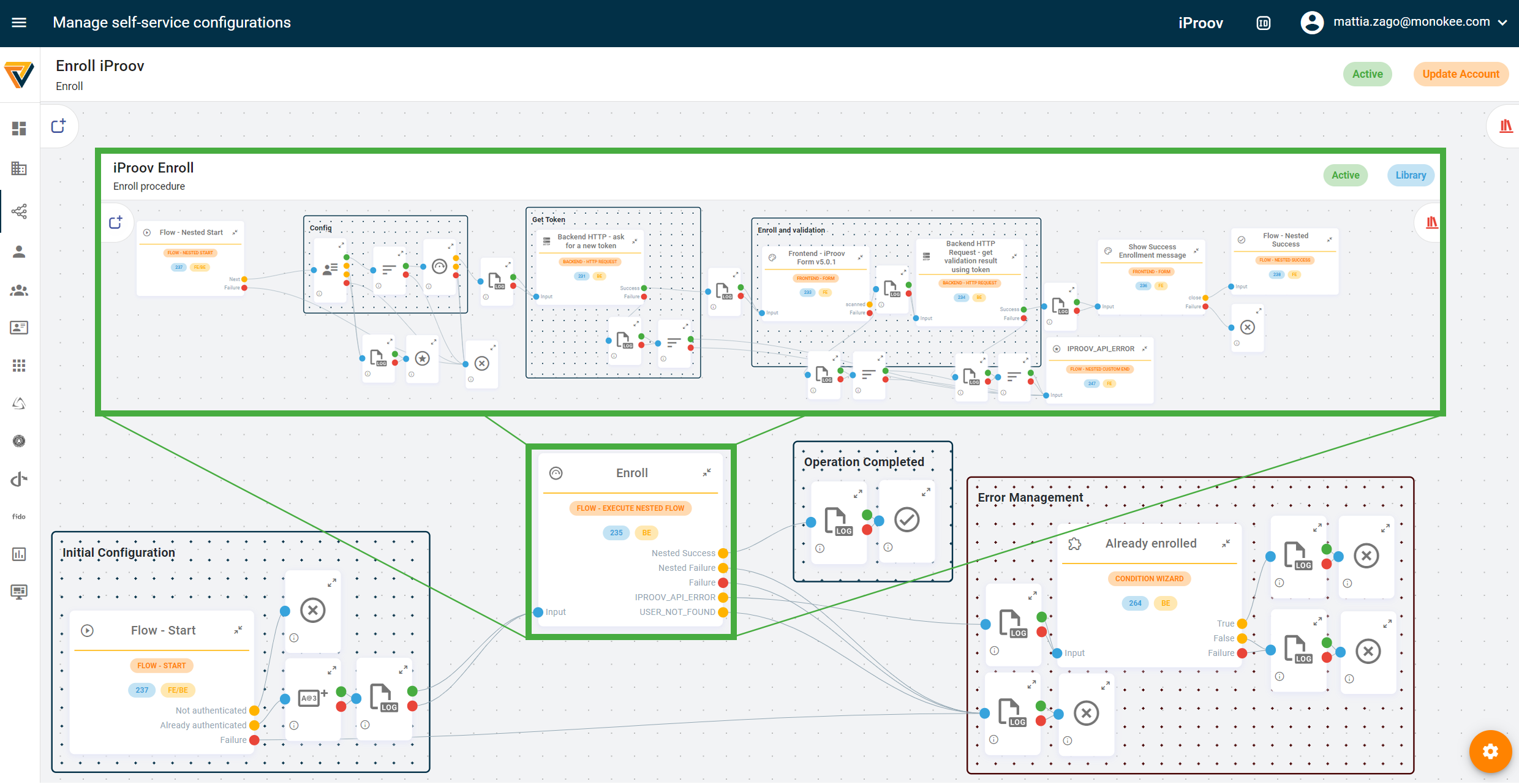 The enrolment flow on the Visual Identity Orchestrator canvas